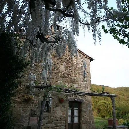 农家乐 Agriturismo Di Novole *