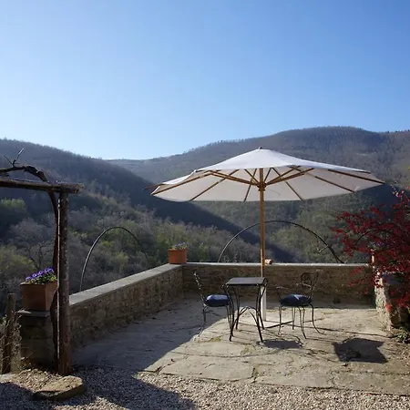 农家乐 Agriturismo Di Novole