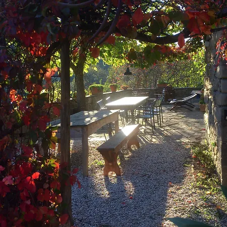 Agriturismo Di Novole * 哥尔顿