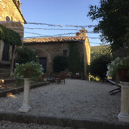 农家乐 Agriturismo Di Novole *